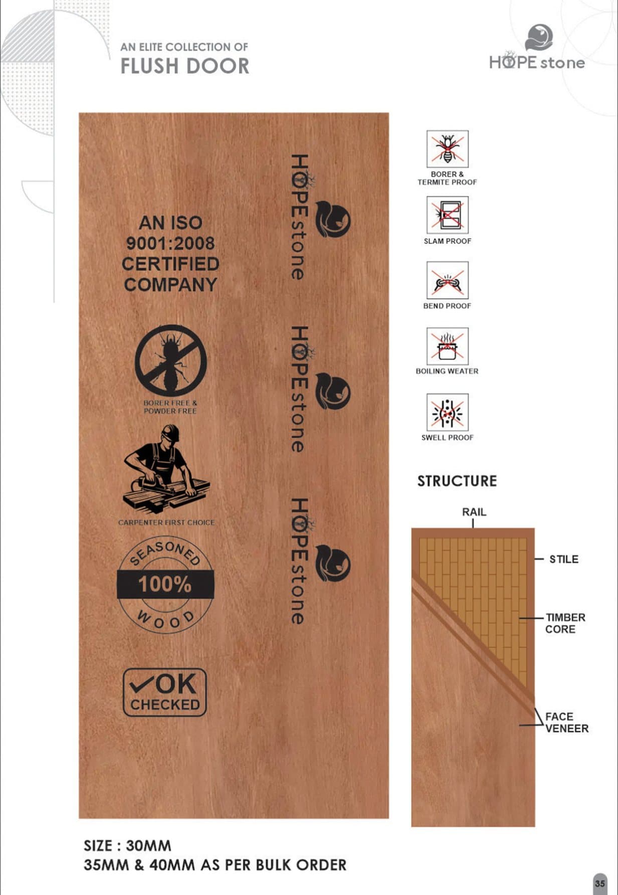 Flush Doors — HOPEstone catalogue