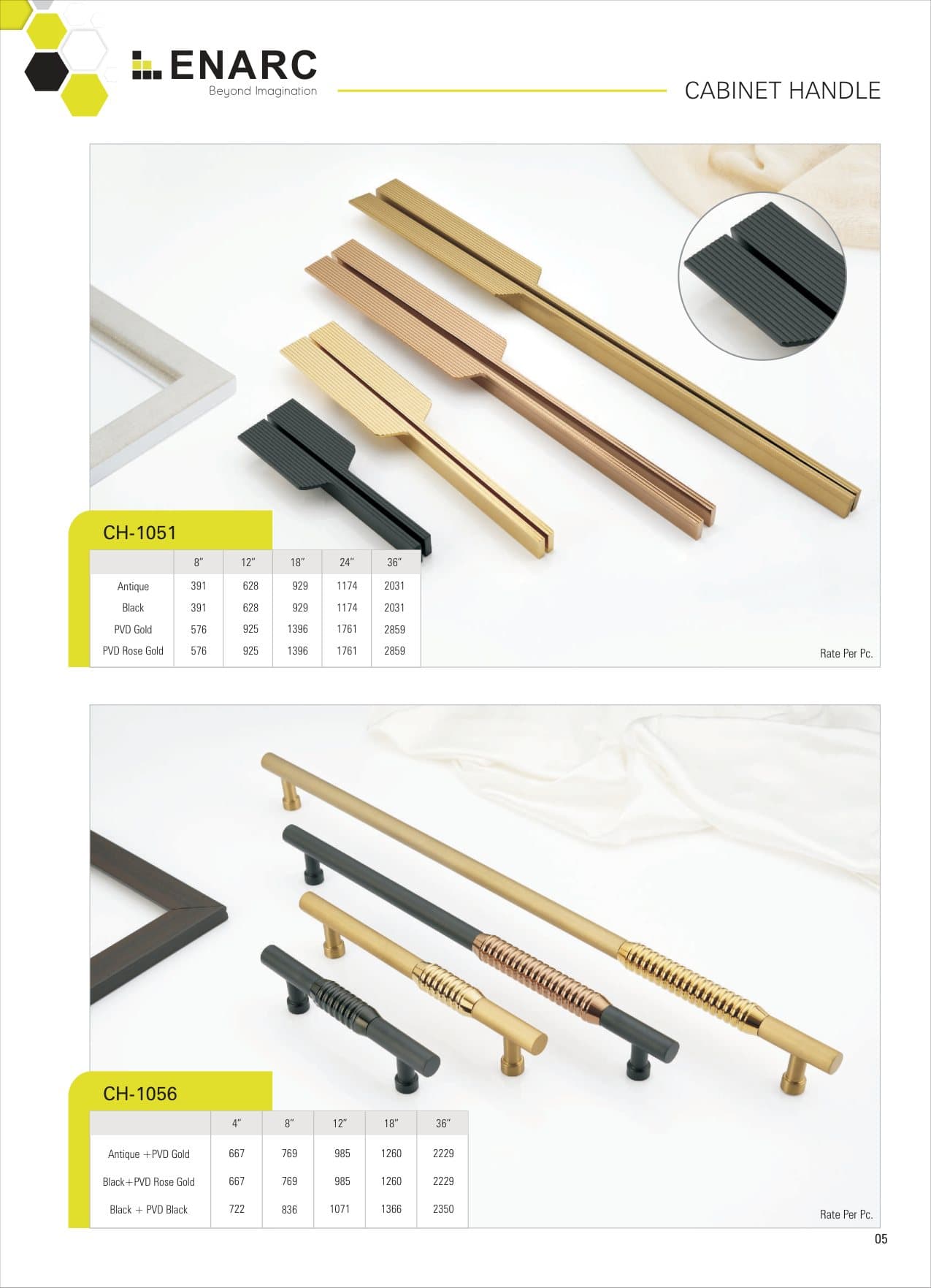 Cabinet & Wardrobe Handles — ENARC catalogue