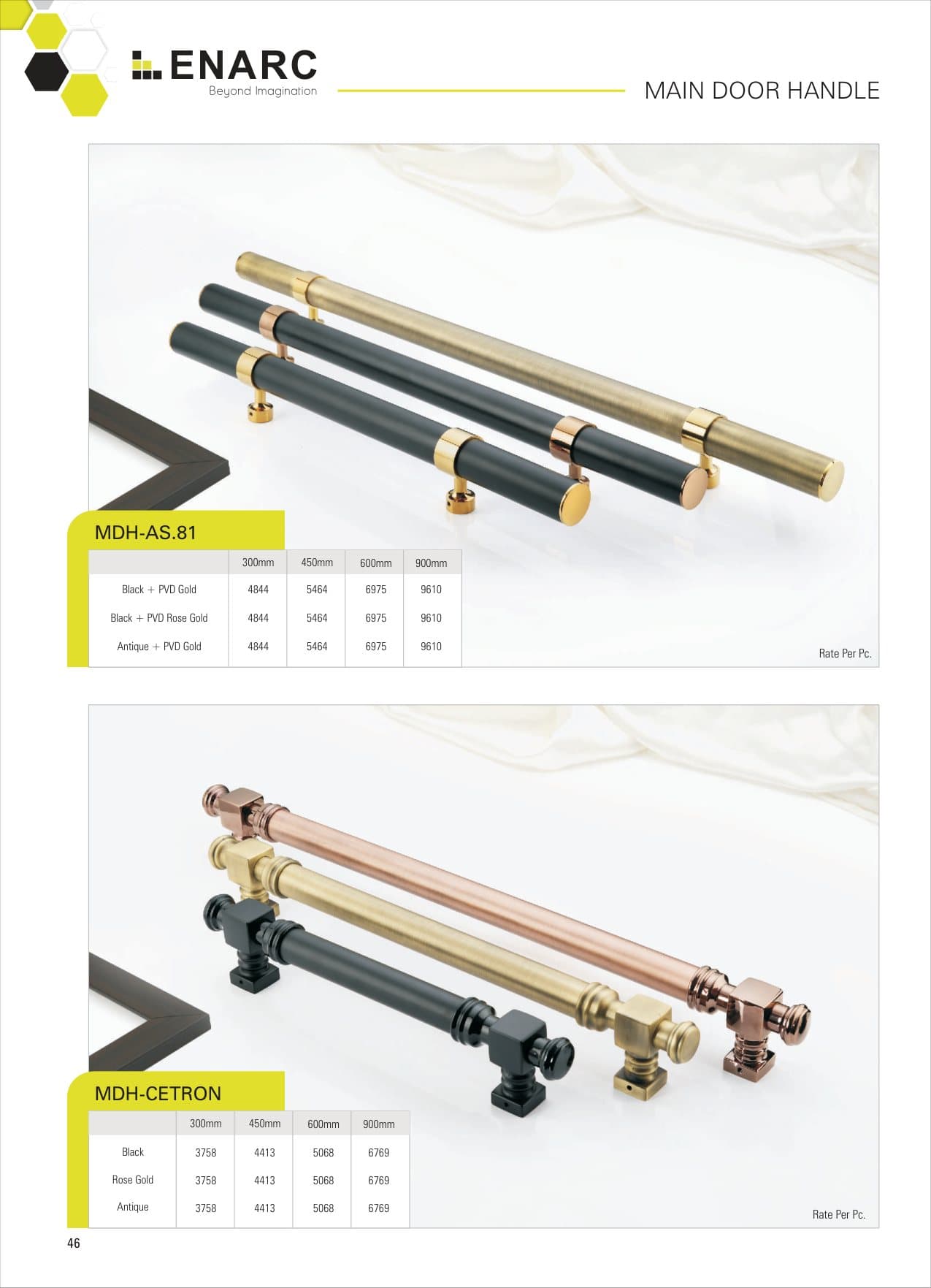 Main Door Handles — ENARC catalogue