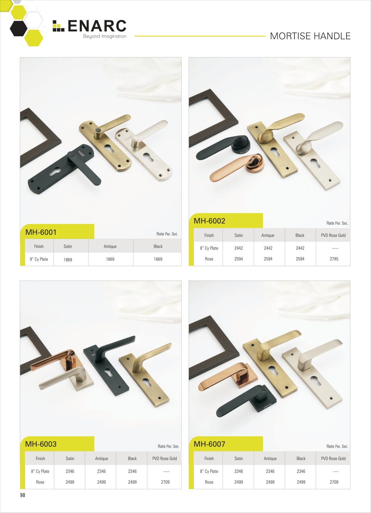 Mortise Handles & Locks — ENARC catalogue