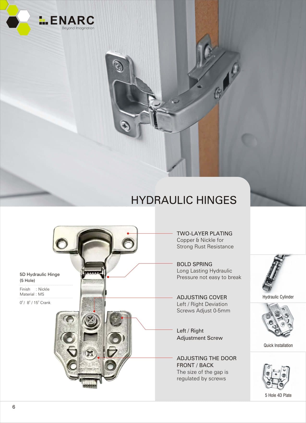 Hydraulic Hinges — ENARC catalogue