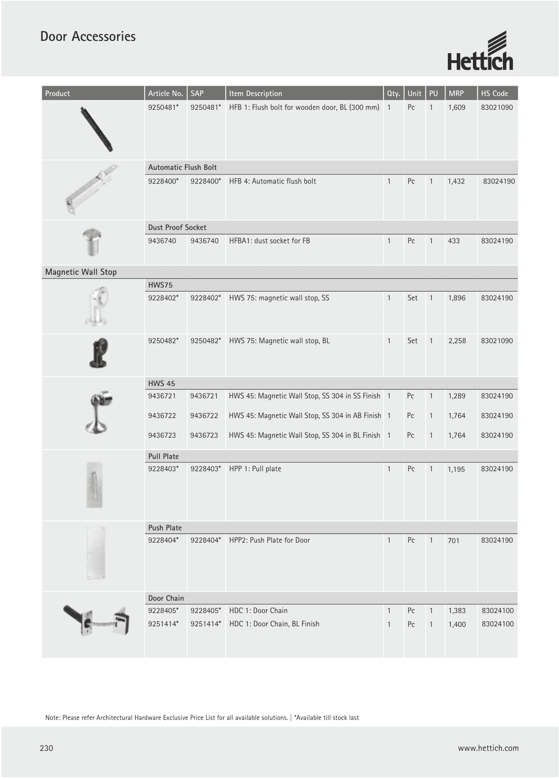 Hettich Door Accessories — from Hettich's catalogue